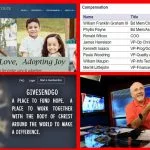 Weekly Review: Ministry Spotlight on Life Issues Institute and Latest ECFA Membership Updates