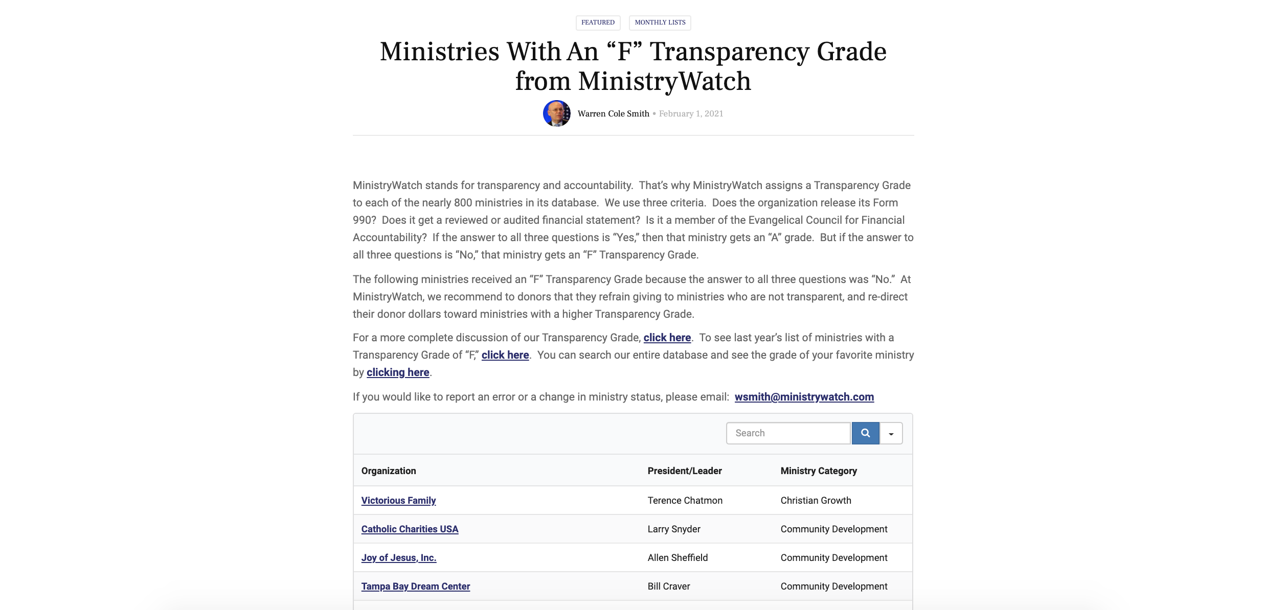 50 Largest Media Ministries In The Country – MinistryWatch