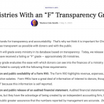 MinistryWatch Releases List of Ministries with 'F' Transparency Grades, Promotes Accountability and Transparency for Donors