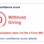 MinistryWatch 1000 Database: July 2025 Withhold Giving List